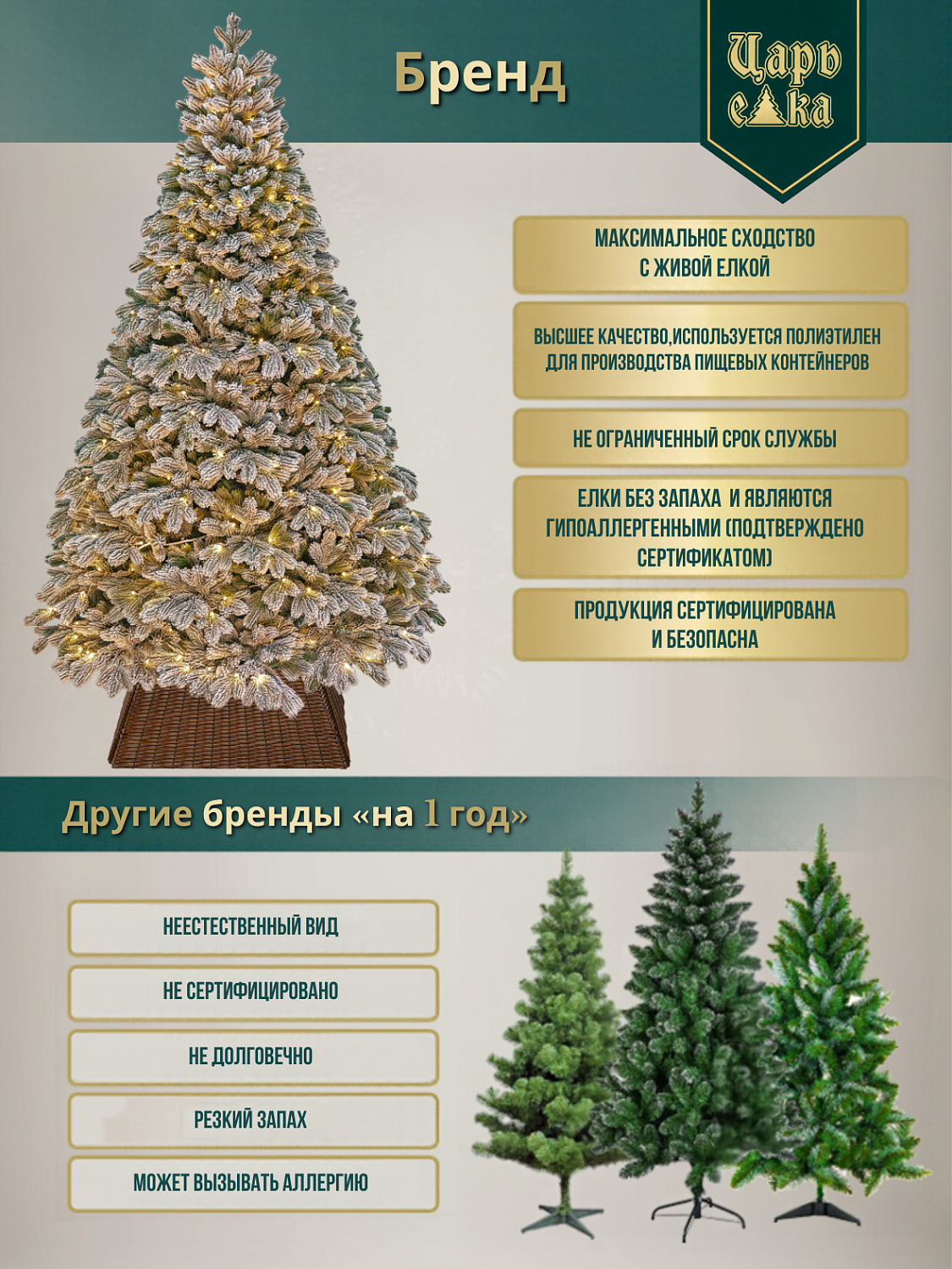 Ель искусственная Царь Елка Звездное сияние с освещением LED